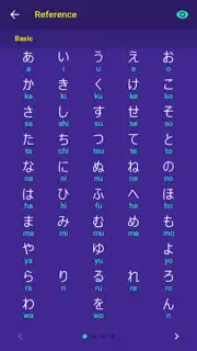 Hiragana скриншот 1