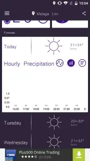 Sasha Weather FREE скриншот 1